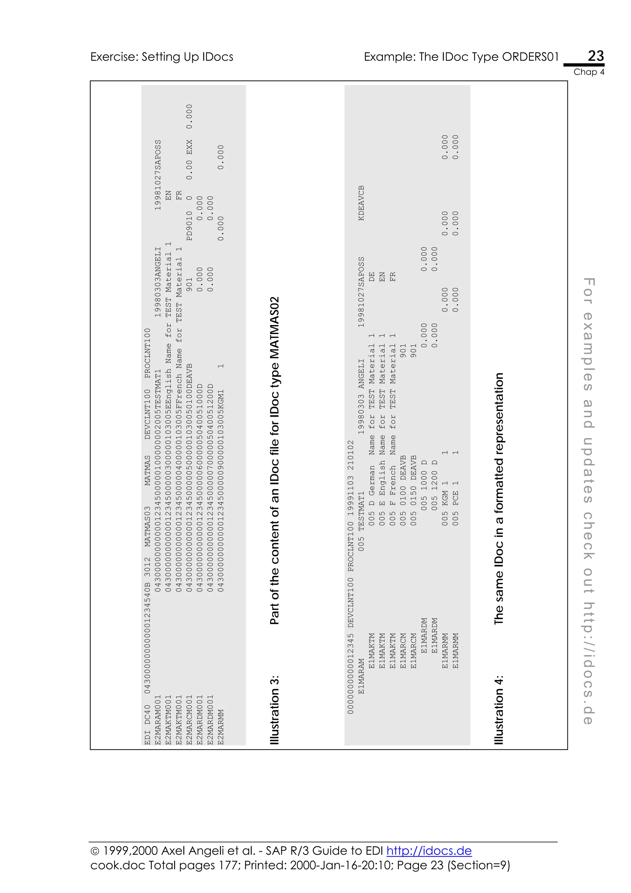  1999,2000 Axel Angeli et al. - SAP R/3 Guide to EDI http://idocs.de
cook.doc Total pages 177; Printed: 2000-Jan-16-20:10; Page 23 (Section=9)
Exercise: Setting Up IDocs Example: The IDoc Type ORDERS01 23
Chap 4
F
o
r
e
x
a
m
p
l
e
s
a
n
d
u
p
d
a
t
e
s
c
h
e
c
k
o
u
t
h
t
t
p
:
/
/
i
d
o
c
s
.
d
e
EDI_DC40
043000000000001234540B
3012
MATMAS03
MATMAS
DEVCLNT100
PROCLNT100
E2MARAM001
043000000000001234500000100000002005TESTMAT1
19980303ANGELI
19981027SAPOSS
E2MAKTM001
043000000000001234500000300000103005EEnglish
Name
for
TEST
Material
1
EN
E2MAKTM001
043000000000001234500000400000103005FFrench
Name
for
TEST
Material
1
FR
E2MARCM001
0430000000000012345000005000001030050100DEAVB
901
PD9010
0
0.00
EXX
0.000
E2MARDM001
0430000000000012345000006000005040051000D
0.000
0.000
E2MARDM001
0430000000000012345000007000005040051200D
0.000
0.000
E2MARMM
043000000000001234500000900000103005KGM1
1
0.000
0.000
Illustration
3:
Part
of
the
content
of
an
IDoc
file
for
IDoc
type
MATMAS02
0000000000012345
DEVCLNT100
PROCLNT100
19991103
210102
E1MARAM
005
TESTMAT1
19980303
ANGELI
19981027SAPOSS
KDEAVCB
E1MAKTM
005
D
German
Name
for
TEST
Material
1
DE
E1MAKTM
005
E
English
Name
for
TEST
Material
1
EN
E1MAKTM
005
F
French
Name
for
TEST
Material
1
FR
E1MARCM
005
0100
DEAVB
901
E1MARCM
005
0150
DEAVB
901
E1MARDM
005
1000
D
0.000
0.000
E1MARDM
005
1200
D
0.000
0.000
E1MARMM
005
KGM
1
1
0.000
0.000
0.000
E1MARMM
005
PCE
1
1
0.000
0.000
0.000
Illustration
4:
The
same
IDoc
in
a
formatted
representation
 