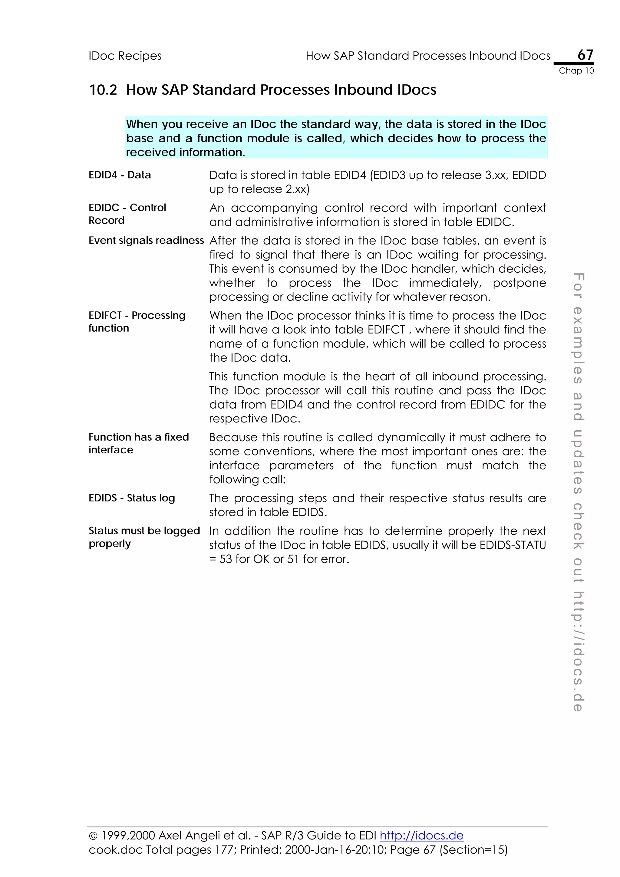  1999,2000 Axel Angeli et al. - SAP R/3 Guide to EDI http://idocs.de
cook.doc Total pages 177; Printed: 2000-Jan-16-20:10; Page 67 (Section=15)
IDoc Recipes How SAP Standard Processes Inbound IDocs 67
Chap 10
F
o
r
e
x
a
m
p
l
e
s
a
n
d
u
p
d
a
t
e
s
c
h
e
c
k
o
u
t
h
t
t
p
:
/
/
i
d
o
c
s
.
d
e
10.2 How SAP Standard Processes Inbound IDocs
When you receive an IDoc the standard way, the data is stored in the IDoc
base and a function module is called, which decides how to process the
received information.
EDID4 - Data Data is stored in table EDID4 (EDID3 up to release 3.xx, EDIDD
up to release 2.xx)
EDIDC - Control
Record
An accompanying control record with important context
and administrative information is stored in table EDIDC.
Event signals readiness After the data is stored in the IDoc base tables, an event is
fired to signal that there is an IDoc waiting for processing.
This event is consumed by the IDoc handler, which decides,
whether to process the IDoc immediately, postpone
processing or decline activity for whatever reason.
EDIFCT - Processing
function
When the IDoc processor thinks it is time to process the IDoc
it will have a look into table EDIFCT , where it should find the
name of a function module, which will be called to process
the IDoc data.
This function module is the heart of all inbound processing.
The IDoc processor will call this routine and pass the IDoc
data from EDID4 and the control record from EDIDC for the
respective IDoc.
Function has a fixed
interface
Because this routine is called dynamically it must adhere to
some conventions, where the most important ones are: the
interface parameters of the function must match the
following call:
EDIDS - Status log The processing steps and their respective status results are
stored in table EDIDS.
Status must be logged
properly
In addition the routine has to determine properly the next
status of the IDoc in table EDIDS, usually it will be EDIDS-STATU
= 53 for OK or 51 for error.
 