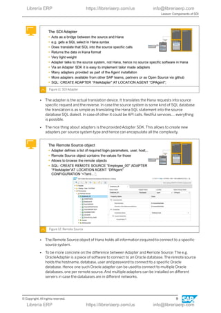 SAP HANA Smart Data Integration: Transform and Replicate Data with Ease ...