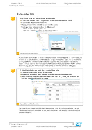Sap Remote Table SAP HANA Smart Data Integration: Transform and Replicate Data with Ease ...