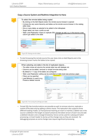 SAP HANA Smart Data Integration: Transform and Replicate Data with Ease ...
