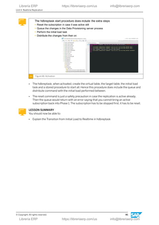 SAP HANA Smart Data Integration: Transform and Replicate Data with Ease ...