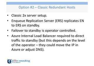 High Availability of SAP ASCS in Microsoft Azure | PPT