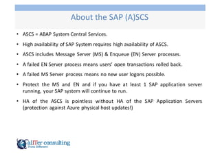High Availability of SAP ASCS in Microsoft Azure | PPT image.