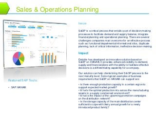 14 
Sales & Operations Planning 
Issue 
S&OP is a critical process that entails a set of decision-making 
processes to facilitate demand and supply balance, integrate 
financial planning and operational planning. There are several 
challenges companies must overcome for an effective process 
such as: functional/departmental informational silos, duplicate 
planning, lack of critical information, ineffective decision-making. 
Featured SAP Tools: 
• SAP HANA® 
Impact 
Deloitte has developed an innovative solution based on 
S&OP on HANA®. It provides enhanced visibility to demand, 
supply and financial plans with the ability to facilitate effective 
decisions is a differentiating capability for a company. 
Our solution can help clients bring their S&OP process to the 
next maturity level. Some typical examples of business 
requirements that S&OP on HANA® can support are: 
• Is there enough production capacity in a certain region to 
support expected market growth? 
• What’s the optimal production mix across the manufacturing 
assets in a supply constrained environment? 
• What is the impact of the upcoming promotion campaigns 
on the distribution network? 
• Is the storage capacity of the main distribution center 
sufficient to cope with likely annual growth for a newly 
introduced product family? 
 