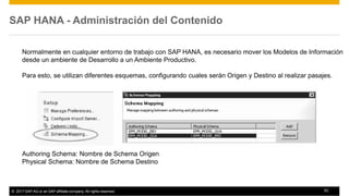 SAP HANA. SAP HANA Curso de Modelado y Administración Septiembre, 2017.pdf