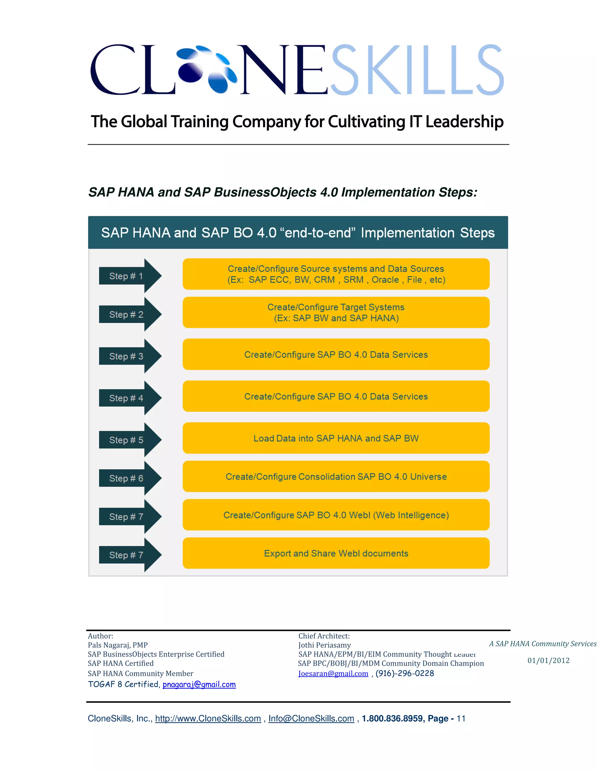 ________________________________________________________________________



SAP HANA and SAP BusinessObjects 4.0 Implementation Steps:




Author:                                              Chief Architect:
Pals Nagaraj, PMP                                    Jothi Periasamy                               A SAP HANA Community Services
SAP BusinessObjects Enterprise Certified             SAP HANA/EPM/BI/EIM Community Thought Leader
SAP HANA Certified                                   SAP BPC/BOBJ/BI/MDM Community Domain Champion           01/01/2012
SAP HANA Community Member                            Joesaran@gmail.com , (916)-296-0228
TOGAF 8 Certified, pnagaraj@gmail.com



CloneSkills, Inc., http://www.CloneSkills.com , Info@CloneSkills.com , 1.800.836.8959, Page - 11
 