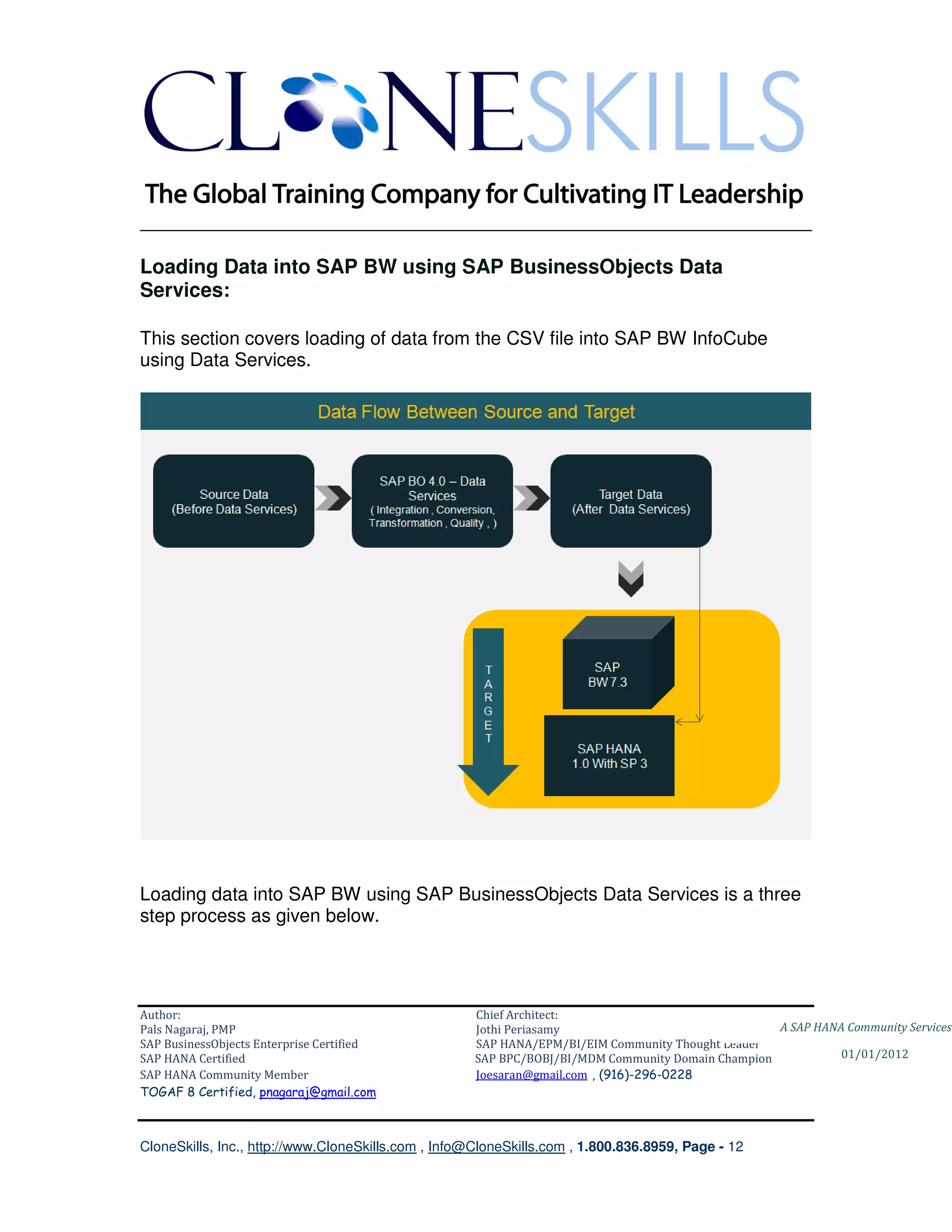 ________________________________________________________________________

Loading Data into SAP BW using SAP BusinessObjects Data
Services:

This section covers loading of data from the CSV file into SAP BW InfoCube
using Data Services.




Loading data into SAP BW using SAP BusinessObjects Data Services is a three
step process as given below.




Author:                                              Chief Architect:
Pals Nagaraj, PMP                                    Jothi Periasamy                               A SAP HANA Community Services
SAP BusinessObjects Enterprise Certified             SAP HANA/EPM/BI/EIM Community Thought Leader
SAP HANA Certified                                   SAP BPC/BOBJ/BI/MDM Community Domain Champion           01/01/2012
SAP HANA Community Member                            Joesaran@gmail.com , (916)-296-0228
TOGAF 8 Certified, pnagaraj@gmail.com



CloneSkills, Inc., http://www.CloneSkills.com , Info@CloneSkills.com , 1.800.836.8959, Page - 12
 