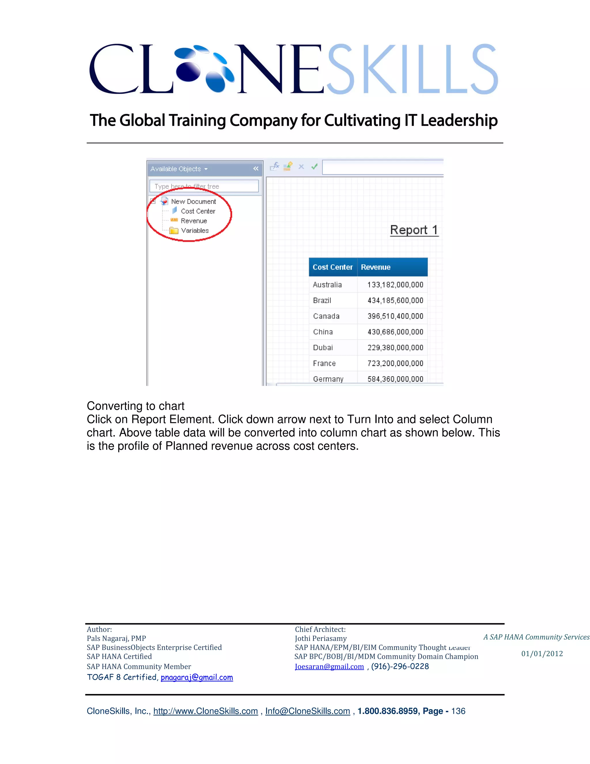 ________________________________________________________________________




Converting to chart
Click on Report Element. Click down arrow next to Turn Into and select Column
chart. Above table data will be converted into column chart as shown below. This
is the profile of Planned revenue across cost centers.




Author:                                              Chief Architect:
Pals Nagaraj, PMP                                    Jothi Periasamy                               A SAP HANA Community Services
SAP BusinessObjects Enterprise Certified             SAP HANA/EPM/BI/EIM Community Thought Leader
SAP HANA Certified                                   SAP BPC/BOBJ/BI/MDM Community Domain Champion           01/01/2012
SAP HANA Community Member                            Joesaran@gmail.com , (916)-296-0228
TOGAF 8 Certified, pnagaraj@gmail.com



CloneSkills, Inc., http://www.CloneSkills.com , Info@CloneSkills.com , 1.800.836.8959, Page - 136
 