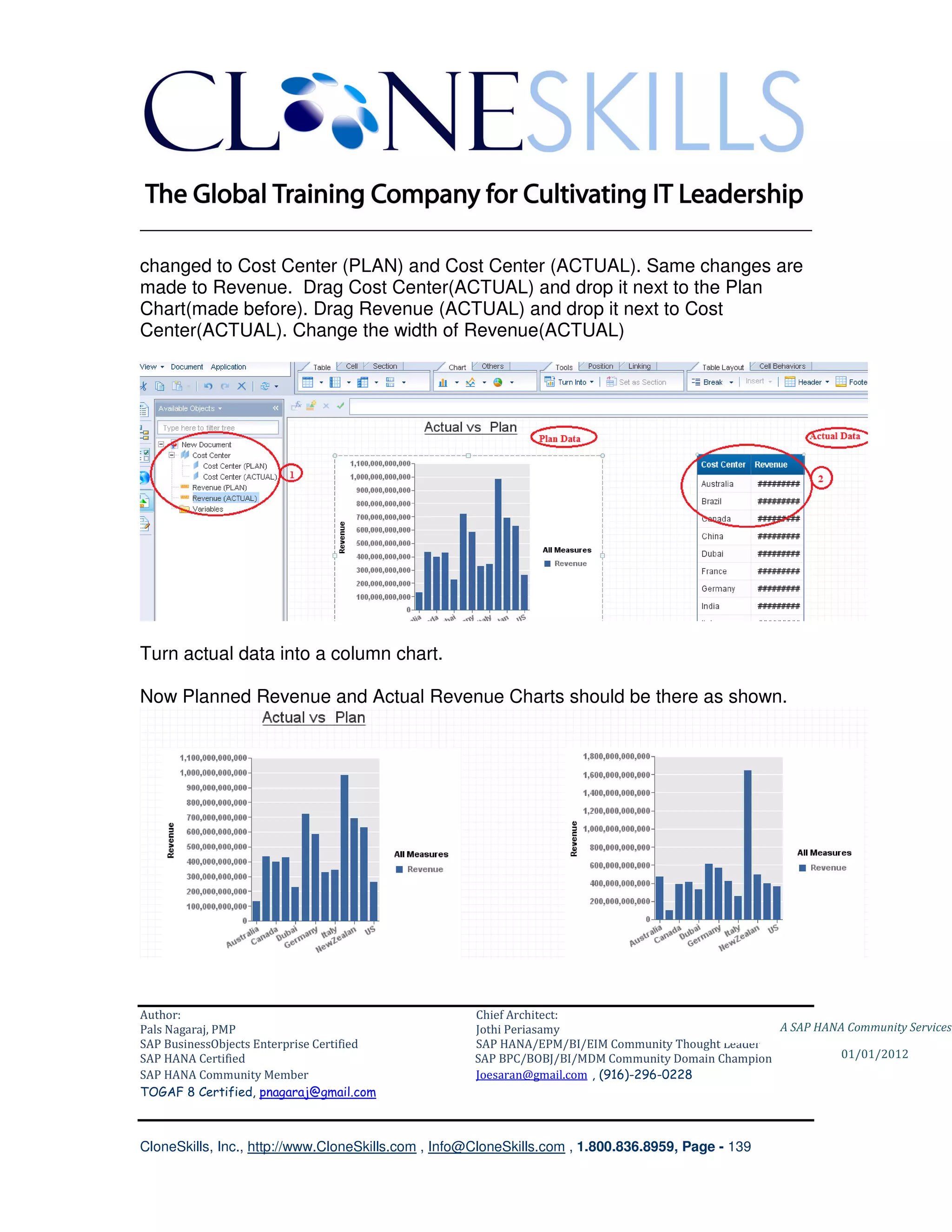 ________________________________________________________________________

changed to Cost Center (PLAN) and Cost Center (ACTUAL). Same changes are
made to Revenue. Drag Cost Center(ACTUAL) and drop it next to the Plan
Chart(made before). Drag Revenue (ACTUAL) and drop it next to Cost
Center(ACTUAL). Change the width of Revenue(ACTUAL)




Turn actual data into a column chart.

Now Planned Revenue and Actual Revenue Charts should be there as shown.




Author:                                              Chief Architect:
Pals Nagaraj, PMP                                    Jothi Periasamy                               A SAP HANA Community Services
SAP BusinessObjects Enterprise Certified             SAP HANA/EPM/BI/EIM Community Thought Leader
SAP HANA Certified                                   SAP BPC/BOBJ/BI/MDM Community Domain Champion           01/01/2012
SAP HANA Community Member                            Joesaran@gmail.com , (916)-296-0228
TOGAF 8 Certified, pnagaraj@gmail.com



CloneSkills, Inc., http://www.CloneSkills.com , Info@CloneSkills.com , 1.800.836.8959, Page - 139
 