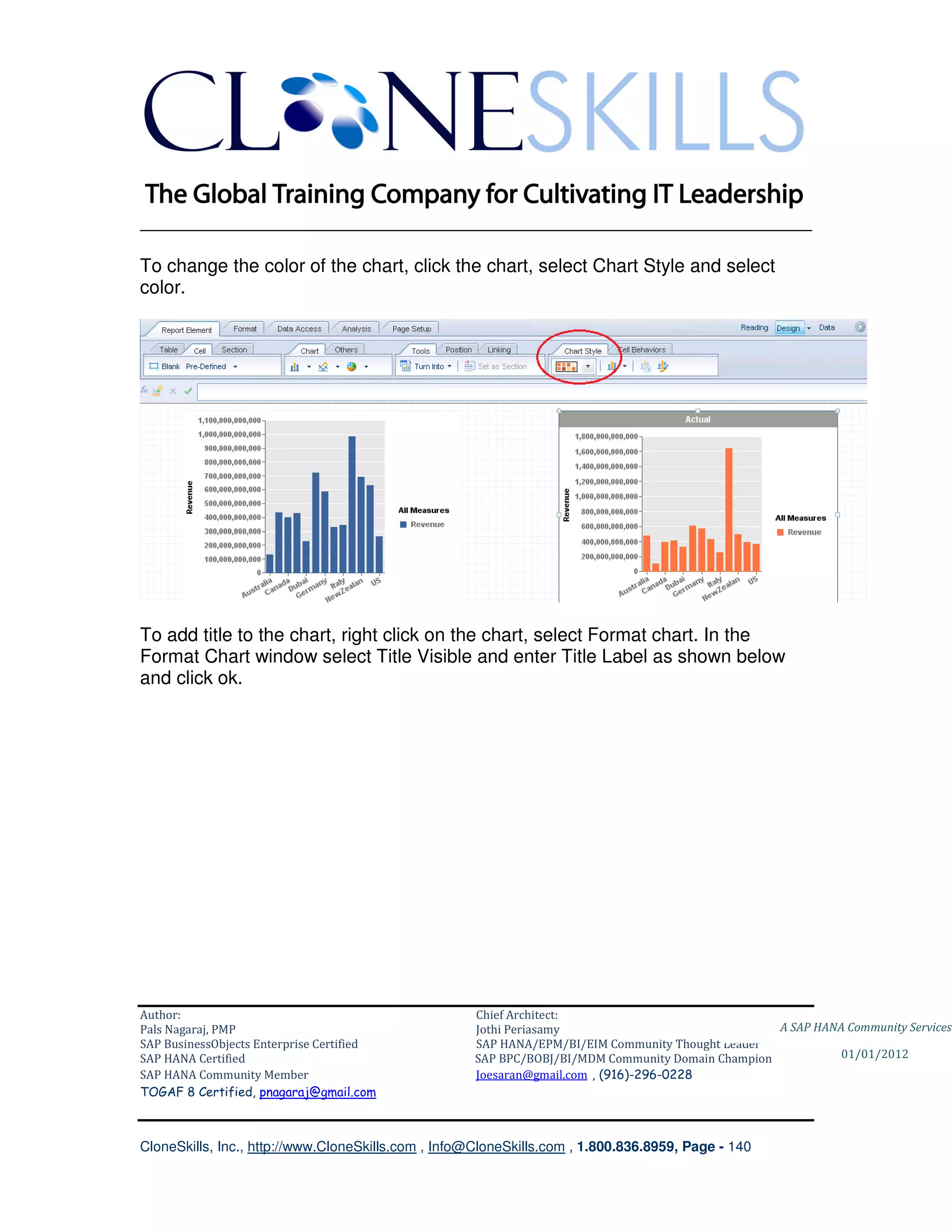 ________________________________________________________________________

To change the color of the chart, click the chart, select Chart Style and select
color.




To add title to the chart, right click on the chart, select Format chart. In the
Format Chart window select Title Visible and enter Title Label as shown below
and click ok.




Author:                                              Chief Architect:
Pals Nagaraj, PMP                                    Jothi Periasamy                               A SAP HANA Community Services
SAP BusinessObjects Enterprise Certified             SAP HANA/EPM/BI/EIM Community Thought Leader
SAP HANA Certified                                   SAP BPC/BOBJ/BI/MDM Community Domain Champion           01/01/2012
SAP HANA Community Member                            Joesaran@gmail.com , (916)-296-0228
TOGAF 8 Certified, pnagaraj@gmail.com



CloneSkills, Inc., http://www.CloneSkills.com , Info@CloneSkills.com , 1.800.836.8959, Page - 140
 