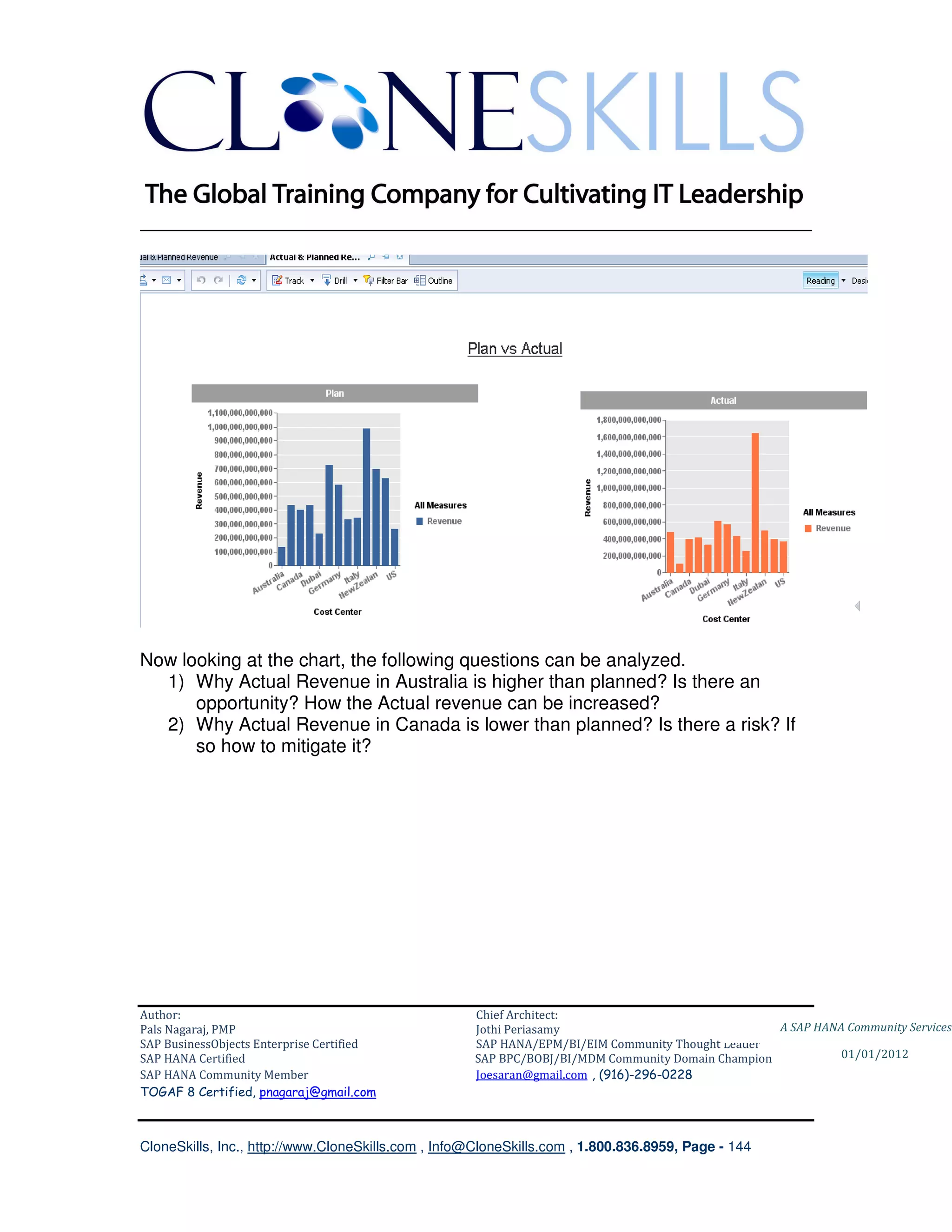 ________________________________________________________________________




Now looking at the chart, the following questions can be analyzed.
  1) Why Actual Revenue in Australia is higher than planned? Is there an
      opportunity? How the Actual revenue can be increased?
  2) Why Actual Revenue in Canada is lower than planned? Is there a risk? If
      so how to mitigate it?




Author:                                              Chief Architect:
Pals Nagaraj, PMP                                    Jothi Periasamy                               A SAP HANA Community Services
SAP BusinessObjects Enterprise Certified             SAP HANA/EPM/BI/EIM Community Thought Leader
SAP HANA Certified                                   SAP BPC/BOBJ/BI/MDM Community Domain Champion           01/01/2012
SAP HANA Community Member                            Joesaran@gmail.com , (916)-296-0228
TOGAF 8 Certified, pnagaraj@gmail.com



CloneSkills, Inc., http://www.CloneSkills.com , Info@CloneSkills.com , 1.800.836.8959, Page - 144
 