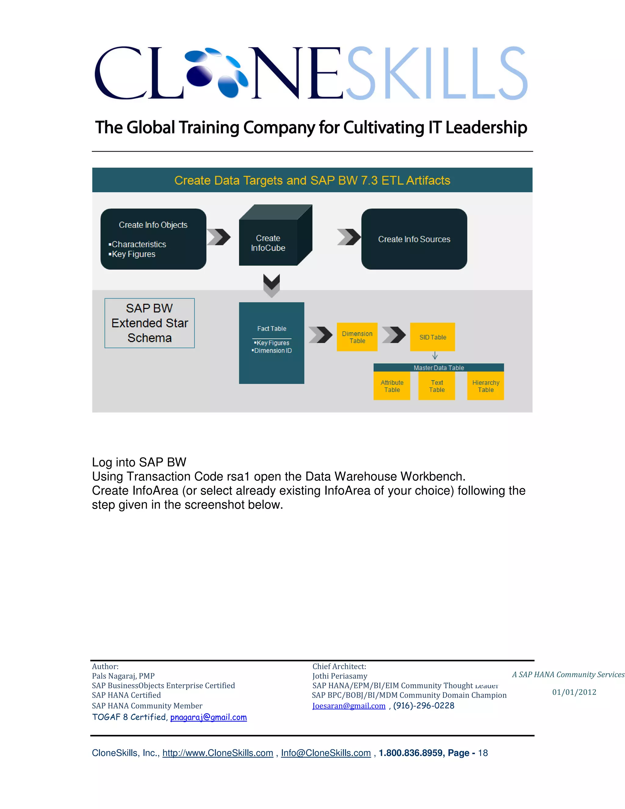 ________________________________________________________________________




Log into SAP BW
Using Transaction Code rsa1 open the Data Warehouse Workbench.
Create InfoArea (or select already existing InfoArea of your choice) following the
step given in the screenshot below.




Author:                                              Chief Architect:
Pals Nagaraj, PMP                                    Jothi Periasamy                               A SAP HANA Community Services
SAP BusinessObjects Enterprise Certified             SAP HANA/EPM/BI/EIM Community Thought Leader
SAP HANA Certified                                   SAP BPC/BOBJ/BI/MDM Community Domain Champion           01/01/2012
SAP HANA Community Member                            Joesaran@gmail.com , (916)-296-0228
TOGAF 8 Certified, pnagaraj@gmail.com



CloneSkills, Inc., http://www.CloneSkills.com , Info@CloneSkills.com , 1.800.836.8959, Page - 18
 