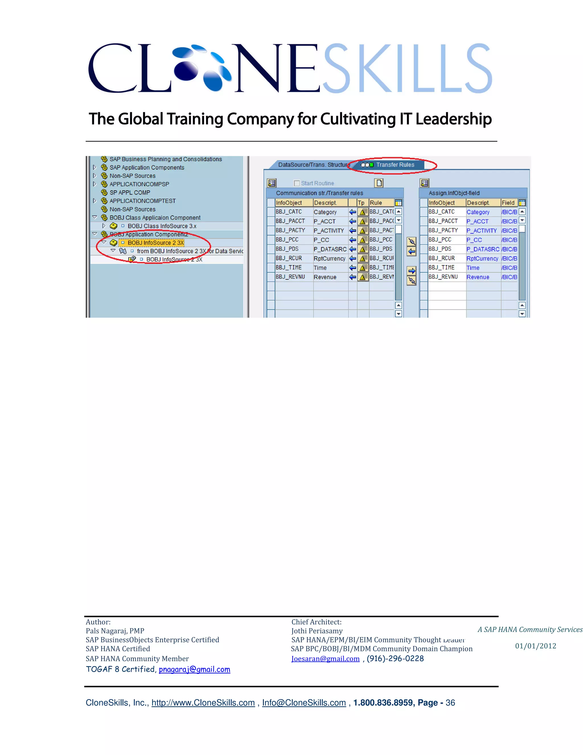 ________________________________________________________________________




Author:                                              Chief Architect:
Pals Nagaraj, PMP                                    Jothi Periasamy                               A SAP HANA Community Services
SAP BusinessObjects Enterprise Certified             SAP HANA/EPM/BI/EIM Community Thought Leader
SAP HANA Certified                                   SAP BPC/BOBJ/BI/MDM Community Domain Champion           01/01/2012
SAP HANA Community Member                            Joesaran@gmail.com , (916)-296-0228
TOGAF 8 Certified, pnagaraj@gmail.com



CloneSkills, Inc., http://www.CloneSkills.com , Info@CloneSkills.com , 1.800.836.8959, Page - 36
 