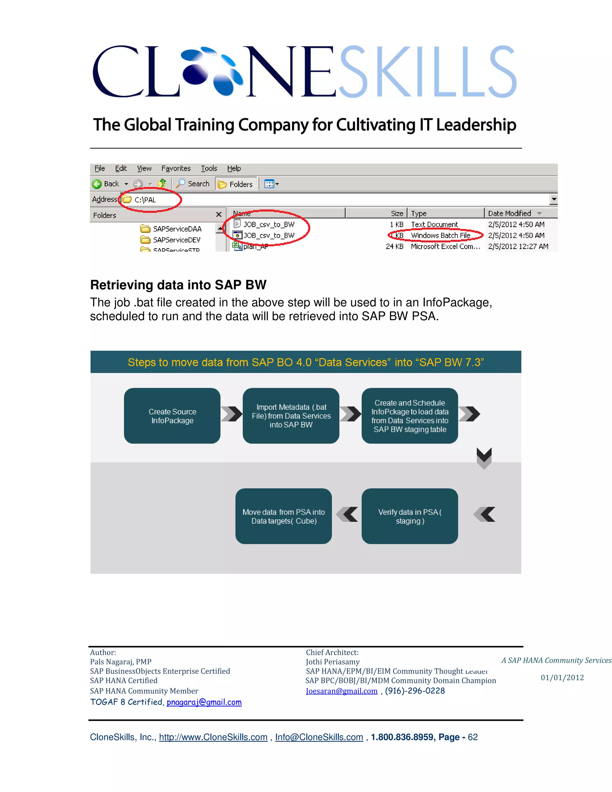 ________________________________________________________________________




Retrieving data into SAP BW
The job .bat file created in the above step will be used to in an InfoPackage,
scheduled to run and the data will be retrieved into SAP BW PSA.




Author:                                              Chief Architect:
Pals Nagaraj, PMP                                    Jothi Periasamy                               A SAP HANA Community Services
SAP BusinessObjects Enterprise Certified             SAP HANA/EPM/BI/EIM Community Thought Leader
SAP HANA Certified                                   SAP BPC/BOBJ/BI/MDM Community Domain Champion           01/01/2012
SAP HANA Community Member                            Joesaran@gmail.com , (916)-296-0228
TOGAF 8 Certified, pnagaraj@gmail.com



CloneSkills, Inc., http://www.CloneSkills.com , Info@CloneSkills.com , 1.800.836.8959, Page - 62
 