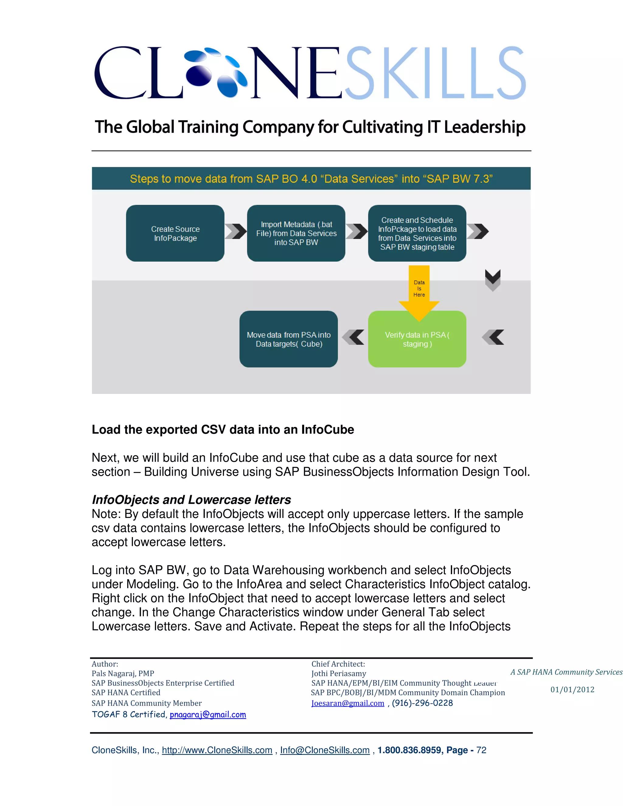 ________________________________________________________________________




Load the exported CSV data into an InfoCube

Next, we will build an InfoCube and use that cube as a data source for next
section – Building Universe using SAP BusinessObjects Information Design Tool.

InfoObjects and Lowercase letters
Note: By default the InfoObjects will accept only uppercase letters. If the sample
csv data contains lowercase letters, the InfoObjects should be configured to
accept lowercase letters.

Log into SAP BW, go to Data Warehousing workbench and select InfoObjects
under Modeling. Go to the InfoArea and select Characteristics InfoObject catalog.
Right click on the InfoObject that need to accept lowercase letters and select
change. In the Change Characteristics window under General Tab select
Lowercase letters. Save and Activate. Repeat the steps for all the InfoObjects

Author:                                              Chief Architect:
Pals Nagaraj, PMP                                    Jothi Periasamy                               A SAP HANA Community Services
SAP BusinessObjects Enterprise Certified             SAP HANA/EPM/BI/EIM Community Thought Leader
SAP HANA Certified                                   SAP BPC/BOBJ/BI/MDM Community Domain Champion           01/01/2012
SAP HANA Community Member                            Joesaran@gmail.com , (916)-296-0228
TOGAF 8 Certified, pnagaraj@gmail.com



CloneSkills, Inc., http://www.CloneSkills.com , Info@CloneSkills.com , 1.800.836.8959, Page - 72
 