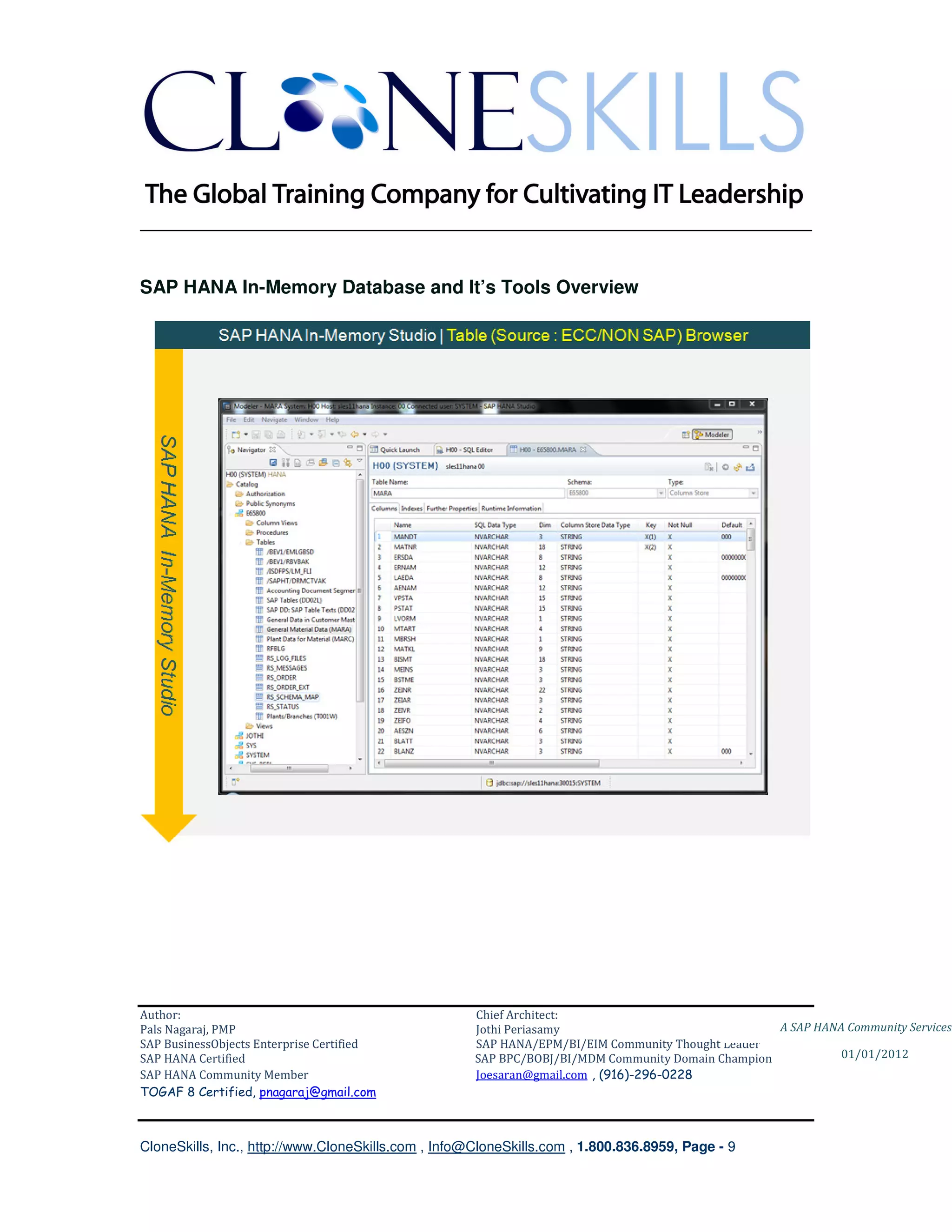 ________________________________________________________________________


SAP HANA In-Memory Database and It’s Tools Overview




Author:                                              Chief Architect:
Pals Nagaraj, PMP                                    Jothi Periasamy                               A SAP HANA Community Services
SAP BusinessObjects Enterprise Certified             SAP HANA/EPM/BI/EIM Community Thought Leader
SAP HANA Certified                                   SAP BPC/BOBJ/BI/MDM Community Domain Champion           01/01/2012
SAP HANA Community Member                            Joesaran@gmail.com , (916)-296-0228
TOGAF 8 Certified, pnagaraj@gmail.com



CloneSkills, Inc., http://www.CloneSkills.com , Info@CloneSkills.com , 1.800.836.8959, Page - 9
 