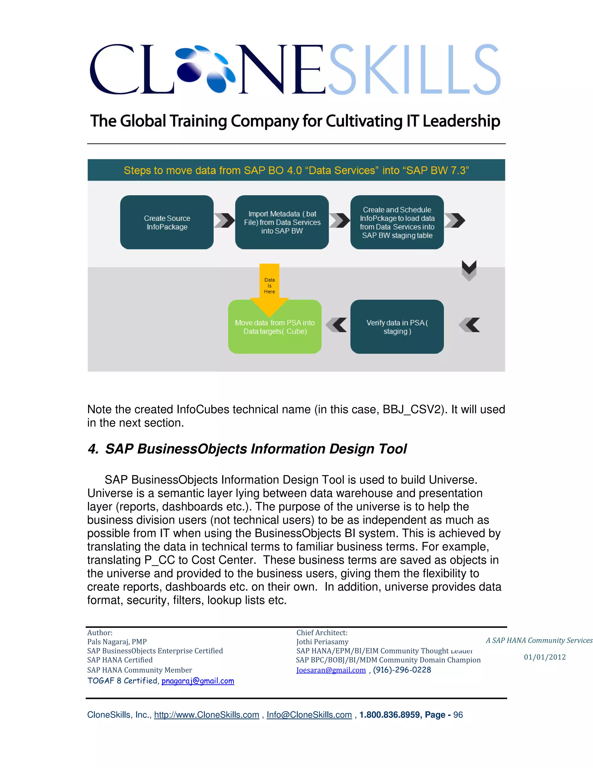 ________________________________________________________________________




Note the created InfoCubes technical name (in this case, BBJ_CSV2). It will used
in the next section.

4. SAP BusinessObjects Information Design Tool

    SAP BusinessObjects Information Design Tool is used to build Universe.
Universe is a semantic layer lying between data warehouse and presentation
layer (reports, dashboards etc.). The purpose of the universe is to help the
business division users (not technical users) to be as independent as much as
possible from IT when using the BusinessObjects BI system. This is achieved by
translating the data in technical terms to familiar business terms. For example,
translating P_CC to Cost Center. These business terms are saved as objects in
the universe and provided to the business users, giving them the flexibility to
create reports, dashboards etc. on their own. In addition, universe provides data
format, security, filters, lookup lists etc.

Author:                                              Chief Architect:
Pals Nagaraj, PMP                                    Jothi Periasamy                               A SAP HANA Community Services
SAP BusinessObjects Enterprise Certified             SAP HANA/EPM/BI/EIM Community Thought Leader
SAP HANA Certified                                   SAP BPC/BOBJ/BI/MDM Community Domain Champion           01/01/2012
SAP HANA Community Member                            Joesaran@gmail.com , (916)-296-0228
TOGAF 8 Certified, pnagaraj@gmail.com



CloneSkills, Inc., http://www.CloneSkills.com , Info@CloneSkills.com , 1.800.836.8959, Page - 96
 