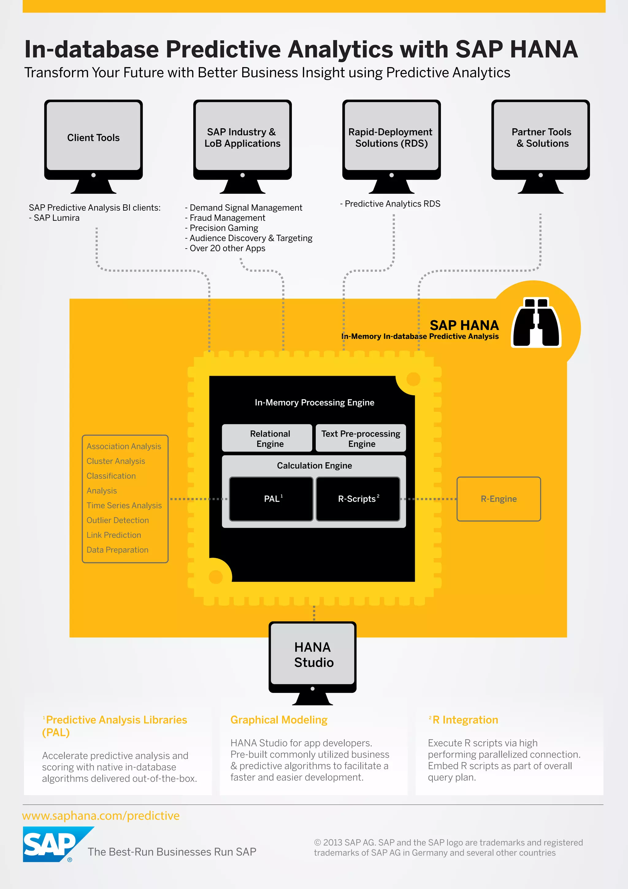 Predictive Analytics Revolutionized: Edge Ml'S Breakthrough - mw2hvyg