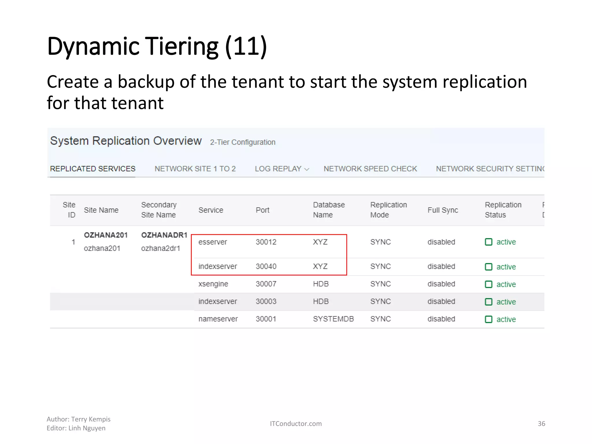Dynamic Tiering (11)
Create a backup of the tenant to start the system replication
for that tenant
Author: Terry Kempis
Editor: Linh Nguyen
ITConductor.com 36
 