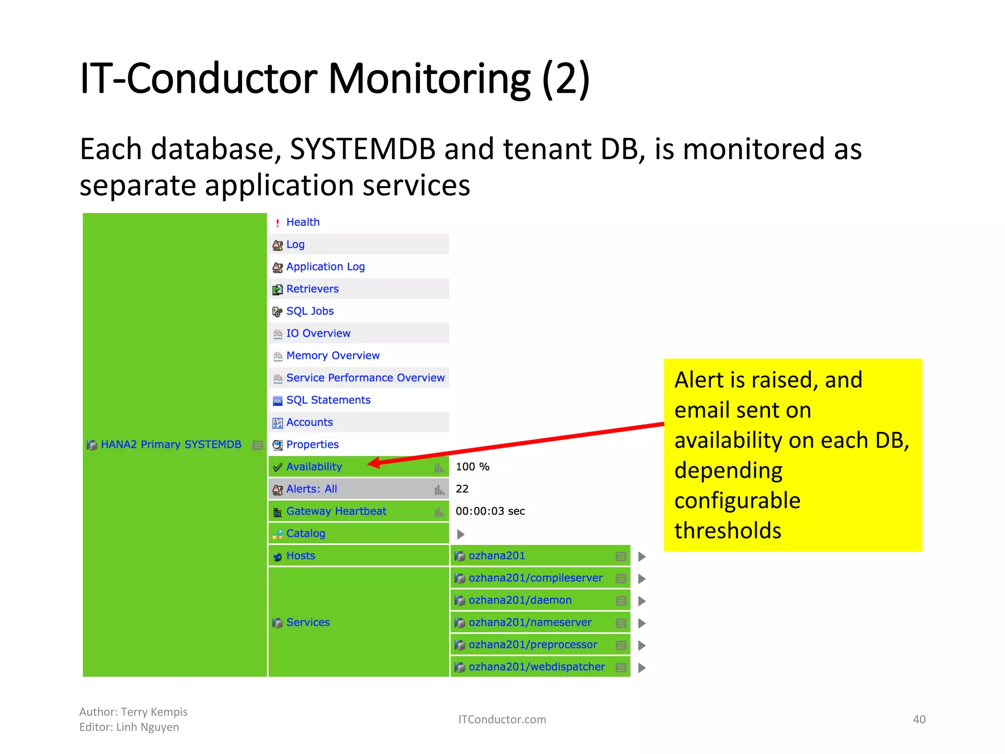 IT-Conductor Monitoring (2)
Each database, SYSTEMDB and tenant DB, is monitored as
separate application services
Author: Terry Kempis
Editor: Linh Nguyen
ITConductor.com 40
Alert is raised, and
email sent on
availability on each DB,
depending
configurable
thresholds
 