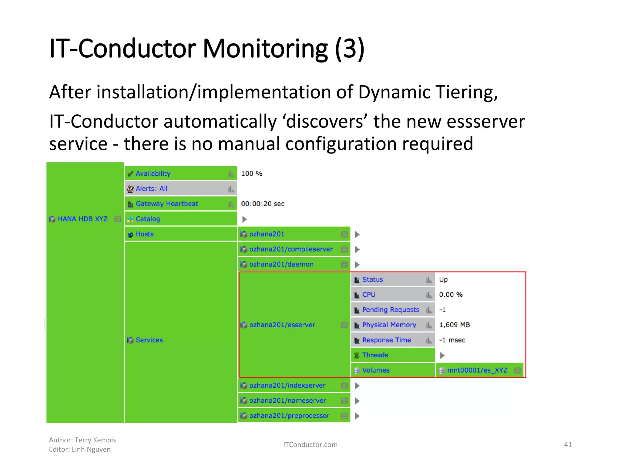 IT-Conductor Monitoring (3)
After installation/implementation of Dynamic Tiering,
IT-Conductor automatically ‘discovers’ the new essserver
service - there is no manual configuration required
Author: Terry Kempis
Editor: Linh Nguyen
ITConductor.com 41
 