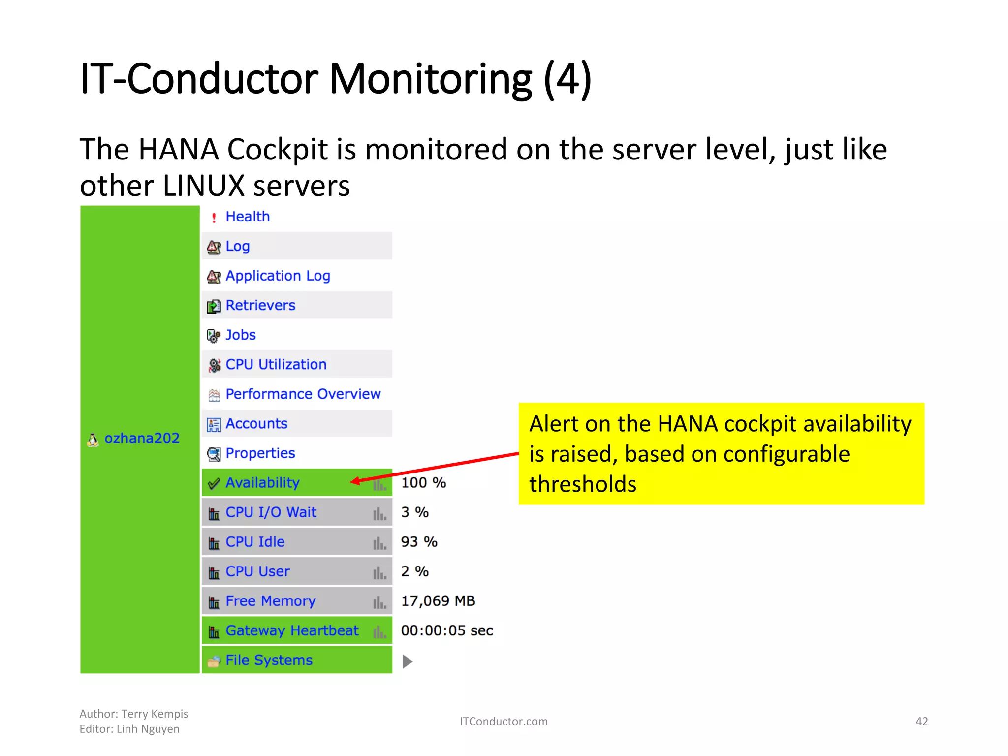 IT-Conductor Monitoring (4)
The HANA Cockpit is monitored on the server level, just like
other LINUX servers
Author: Terry Kempis
Editor: Linh Nguyen
ITConductor.com 42
Alert on the HANA cockpit availability
is raised, based on configurable
thresholds
 