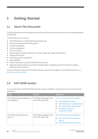 1 Getting Started
1.1 About This Document
The SAP HANA Administration Guide describes the main tasks and concepts necessary for the ongoing operation
of SAP HANA.
The following areas are covered:
● SAP HANA studio as an SAP HANA administration tool
● Starting and stopping SAP HANA systems
● System configuration
● License management
● User provisioning
● Monitoring (for example, performance, memory usage, disk usage, alert situations)
● Backup and recovery
● Distributed system management
● High availability
● Remote data access using SAP HANA smart data access
● Other administrative tasks, for example, managing tables, managing persistence encryption, auditing
database activity, and so on.
For more information about the SAP HANA landscape, security, and installation, see SAP Help Portal at http://
help.sap.com/hana_platform.
1.2 SAP HANA Guides
For more information about SAP HANA landscape, security, installation, and administration, see the resources
listed below:
Topic Location Quick Link
SAP HANA landscape, deployment,
and installation
SAP HANA Knowledge Center
on the SAP Help Portal
http://help.sap.com/hana_platform:
● SAP HANA Master Guide
● SAP HANA Server Installation Guide
● SAP HANA Master Update Guide
● SAP HANA Update and
Configuration Guide
SAP HANA administration and
security
SAP HANA Knowledge Center
on the SAP Help Portal
http://help.sap.com/hana_platform:
● SAP HANA Technical Operations
Manual
● SAP HANA Administration Guide
10
P U B L I C
© 2013 SAP AG or an SAP affiliate company. All rights reserved.
SAP HANA Administration Guide
Getting Started
 