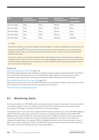 Host Name Server
(Configured Role)
Name Server
(Actual Role)
Index Server
(Configured Role)
Index Server
(Actual Role)
3rd host added Slave Slave Worker Slave
4th host added Slave Slave Worker Slave
5th host added Slave Slave Worker Slave
6th host added Slave Slave Worker Slave
7th host added Slave Slave Standby Standby
Note
Host roles for failover are normally configured during installation. The options available to you on the Hosts tab
when you choose the (Configure Hosts for Failover Situation) button are limited. You can only switch the
configured roles of hosts; you cannot increase or decrease the number of worker hosts and standby hosts in
relation to each other.
The primary reason for changing the configured roles in the Configure Hosts for Failover Situation dialog box is
to prepare for the removal of a host. In this case, you would change the configured role of the name server host
to SLAVE and the configured role of the index server host to STANDBY before stopping the database instance
on the host and removing the host.
Related Links
About High Availability for SAP HANA [page 272]
SAP HANA is fully designed for high availability. It supports recovery measures ranging from faults and software
errors, to disasters that decommission an entire data center. High availability is the name given to a set of
techniques, engineering practices and design principles that support the goal of business continuity.
Redistributing Tables Before Removing a Host [page 206]
Before you can remove a host from your SAP HANA system, you must move the tables on the index server of the
host in question to the index servers on the remaining hosts in the system.
SAP HANA Update and Configuration Guide
8.7 Monitoring Alerts
As the administrator of an SAP HANA system, you actively monitor the status of the system, its services, and the
consumption of system resources. However, you are also alerted of critical situations, for example: a disk is
becoming full, CPU usage is reaching a critical level, or a server has stopped.
The statistics server is one of the main components of the monitoring infrastructure of the SAP HANA database. It
collects information about status, performance, and resource usage from all components of the SAP HANA
database. When an alert condition for a particular measurement is fulfilled, the statistics server issues an alert.
The priority of the alert indicates the severity of the problem and depends on the nature of the check and
configured threshold values. For example, if 90% of available disk space is used, a low priority alert is issued; if
98% is used, a high priority alert is issued. The SAP HANA studio can access measurement and alert data from
the statistics server and in this way warn you of potential problems.
108
P U B L I C
© 2013 SAP AG or an SAP affiliate company. All rights reserved.
SAP HANA Administration Guide
Monitoring SAP HANA Systems
 