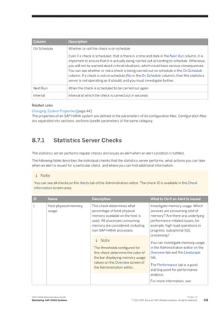 Column Description
On Schedule Whether or not the check is on schedule
Even if a check is scheduled, that is there is a time and date in the Next Run column, it is
important to ensure that it is actually being carried out according to schedule. Otherwise,
you will not be warned about critical situations, which could have serious consequences.
You can see whether or not a check is being carried out on schedule in the On Schedule
column. If a check is not on schedule (No in the On Schedule column), then the statistics
server is not operating as it should, and you must investigate further.
Next Run When the check is scheduled to be carried out again
Interval Interval at which the check is carried out in seconds
Related Links
Changing System Properties [page 44]
The properties of an SAP HANA system are defined in the parameters of its configuration files. Configuration files
are separated into sections; sections bundle parameters of the same category.
8.7.1 Statistics Server Checks
The statistics server performs regular checks and issues an alert when an alert condition is fulfilled.
The following table describes the individual checks that the statistics server performs, what actions you can take
when an alert is issued for a particular check, and where you can find additional information.
Note
You can see all checks on the Alerts tab of the Administration editor. The check ID is available in the Check
Information screen area.
ID Name Description What to Do If an Alert Is Issued
1 Host physical memory
usage
This check determines what
percentage of total physical
memory available on the host is
used. All processes consuming
memory are considered, including
non-SAP HANA processes.
Note
The thresholds configured for
this check determine the color of
the bar displaying memory usage
values on the Overview screen of
the Administration editor.
Investigate memory usage. Which
services are consuming a lot of
memory? Are there any underlying
performance-related issues, for
example, high-load operations in
progress, suboptimal SQL
processing?
You can investigate memory usage
in the Administration editor on the
Overview tab and the Landscape
tab.
The Performance tab is a good
starting point for performance
analysis.
For more information, see:
SAP HANA Administration Guide
Monitoring SAP HANA Systems
P U B L I C
© 2013 SAP AG or an SAP affiliate company. All rights reserved. 111
 