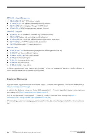 SAP HANA Lifecycle Management
● BC-HAN-SL-STP SAP HANA unified installer
● BC-DB-HDB-INS SAP HANA database installation (hdbinst)
● BC-HAN-UPD Software Update Manager for SAP HANA
● BC-DB-HDB-UPG SAP HANA database upgrade (hdbupd)
SAP HANA Enterprise
● BC-HAN-LOA SAP HANA load controller (log-based replication)
● BC-HAN-REP Sybase rep. server (log-based replication)
● BC-HAN-LTR SAP Landscape Transformation (trigger-based replication)
● BC-HAN-DXC SAP HANA Direct Extractor Connection
● EIM-DS Data Services (ETL-based replication)
End User Clients
● BI-BIP, BI-BIP-CMC Business intelligence platform (formerly known as BOE)
● BI-RA-EXP SAP BusinessObjects Explorer
● BI-RA-CR, BI-BIP-CRS SAP Crystal Reports
● BI-RA-XL Dashboard Designer
● BI-BIP-IDT Information design tool
● BI-RA-WBI Web Intelligence
● BI-RA-AO-XLA MS Excel Add-In
The search also supports using the wildcard asterisk (*), so you can, for example, also search for BC-DB-HDB* or
similar and you will get results for all sub-components.
Customer Messages
If you encounter any problems with the software, create a customer message on the SAP Service Marketplace at
http://service.sap.com/message.
In addition, the Customer Interaction Center (CIC) is available 24 x 7 in every region to help you resolve any issues
you may run into (https://service.sap.com/supportcenters).
The CIC requires a valid S-user number. To create an S-user ID, follow the steps in this guide (https://
service.sap.com/~sapidp/011000358700000905192010E.pdf).
When creating a customer message, you can choose from the above list of components for the relevant software
part.
14
P U B L I C
© 2013 SAP AG or an SAP affiliate company. All rights reserved.
SAP HANA Administration Guide
Getting Started
 