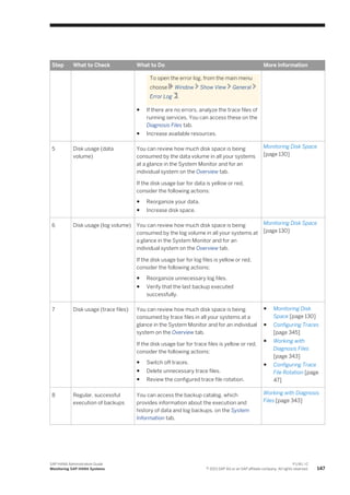 Step What to Check What to Do More Information
To open the error log, from the main menu
choose Window Show View General
Error Log .
● If there are no errors, analyze the trace files of
running services. You can access these on the
Diagnosis Files tab.
● Increase available resources.
5 Disk usage (data
volume)
You can review how much disk space is being
consumed by the data volume in all your systems
at a glance in the System Monitor and for an
individual system on the Overview tab.
If the disk usage bar for data is yellow or red,
consider the following actions:
● Reorganize your data.
● Increase disk space.
Monitoring Disk Space
[page 130]
6 Disk usage (log volume) You can review how much disk space is being
consumed by the log volume in all your systems at
a glance in the System Monitor and for an
individual system on the Overview tab.
If the disk usage bar for log files is yellow or red,
consider the following actions:
● Reorganize unnecessary log files.
● Verify that the last backup executed
successfully.
Monitoring Disk Space
[page 130]
7 Disk usage (trace files) You can review how much disk space is being
consumed by trace files in all your systems at a
glance in the System Monitor and for an individual
system on the Overview tab.
If the disk usage bar for trace files is yellow or red,
consider the following actions:
● Switch off traces.
● Delete unnecessary trace files.
● Review the configured trace file rotation.
● Monitoring Disk
Space [page 130]
● Configuring Traces
[page 345]
● Working with
Diagnosis Files
[page 343]
● Configuring Trace
File Rotation [page
47]
8 Regular, successful
execution of backups
You can access the backup catalog, which
provides information about the execution and
history of data and log backups, on the System
Information tab.
Working with Diagnosis
Files [page 343]
SAP HANA Administration Guide
Monitoring SAP HANA Systems
P U B L I C
© 2013 SAP AG or an SAP affiliate company. All rights reserved. 147
 