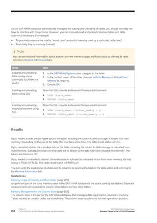 As the SAP HANA database automatically manages the loading and unloading of tables, you should normally not
have to interfere with this process. However, you can manually load and unload individual tables and table
columns if necessary. For example:
● To precisely measure the total or “worst case” amount of memory used by a particular table (load)
● To actively free up memory (unload)
Note
You can see detailed information about a table's current memory usage and load status by viewing its table
definition (Runtime Information tab).
What How
Loading and unloading
tables using menu
command in SAP HANA
studio
1. In the SAP HANA Systems view, navigate to the table.
2. In the context menu of the table, choose Load into Memory or Unload from
Memory as required.
3. Choose OK.
Loading and unloading
tables using SQL
Open the SQL console and execute the required statement:
● LOAD <table_name>
● UNLOAD <table_name>
Loading and unloading
individual columns using
SQL
Open the SQL console and execute the required statement:
● LOAD <table_name> (<column_name>, ...)
● UNLOAD <table_name> (<column_name>, ...)
Results
If you loaded a table, the complete data of the table, including the data in its delta storage, is loaded into main
memory. Depending on the size of the table, this may take some time. The table's load status is FULL.
If you unloaded a table, the complete data of the table, including the data in its delta storage, is unloaded from
main memory. Subsequent access to this table will be slower as the data has to be reloaded into memory. The
table's load status is NO.
If you loaded or unloaded a column, the entire column is loaded or unloaded into or from main memory. Its load
status is TRUE or FALSE. The table's load status is PARTIALLY.
You can verify the load status of a table and its columns by opening the table in the table editor and referring to
the Runtime Information tab.
Related Links
Memory Usage of Column and Row Tables [page 139]
A significant part of the used memory value in the SAP HANA database is the space used by data tables. Separate
measurements are available for column-store tables and row-store tables.
Memory Management in the Column Store [page 152]
The column store is the part of the SAP HANA database that manages data organized in columns in memory.
Tables created as column tables are stored here. The column store is optimized for read operations but also
154
P U B L I C
© 2013 SAP AG or an SAP affiliate company. All rights reserved.
SAP HANA Administration Guide
Managing Tables in the SAP HANA Database
 