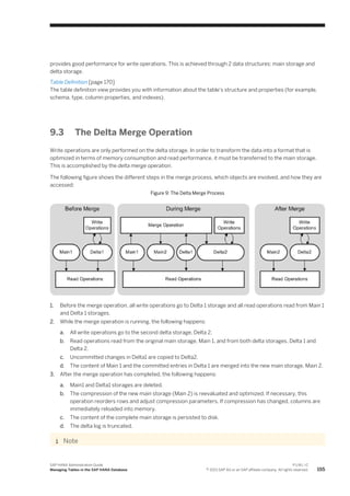 provides good performance for write operations. This is achieved through 2 data structures: main storage and
delta storage.
Table Definition [page 170]
The table definition view provides you with information about the table's structure and properties (for example,
schema, type, column properties, and indexes).
9.3 The Delta Merge Operation
Write operations are only performed on the delta storage. In order to transform the data into a format that is
optimized in terms of memory consumption and read performance, it must be transferred to the main storage.
This is accomplished by the delta merge operation.
The following figure shows the different steps in the merge process, which objects are involved, and how they are
accessed:
Figure 9: The Delta Merge Process
1. Before the merge operation, all write operations go to Delta 1 storage and all read operations read from Main 1
and Delta 1 storages.
2. While the merge operation is running, the following happens:
a. All write operations go to the second delta storage, Delta 2.
b. Read operations read from the original main storage, Main 1, and from both delta storages, Delta 1 and
Delta 2.
c. Uncommitted changes in Delta1 are copied to Delta2.
d. The content of Main 1 and the committed entries in Delta 1 are merged into the new main storage, Main 2.
3. After the merge operation has completed, the following happens:
a. Main1 and Delta1 storages are deleted.
b. The compression of the new main storage (Main 2) is reevaluated and optimized. If necessary, this
operation reorders rows and adjust compression parameters. If compression has changed, columns are
immediately reloaded into memory.
c. The content of the complete main storage is persisted to disk.
d. The delta log is truncated.
Note
SAP HANA Administration Guide
Managing Tables in the SAP HANA Database
P U B L I C
© 2013 SAP AG or an SAP affiliate company. All rights reserved. 155
 