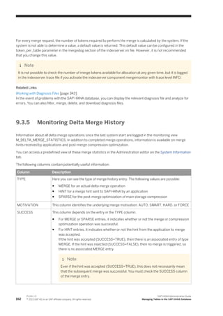 For every merge request, the number of tokens required to perform the merge is calculated by the system. If the
system is not able to determine a value, a default value is returned. This default value can be configured in the
token_per_table parameter in the mergedog section of the indexserver.ini file. However, it is not recommended
that you change this value.
Note
It is not possible to check the number of merge tokens available for allocation at any given time, but it is logged
in the indexserver trace file if you activate the indexserver component mergemonitor with trace level INFO.
Related Links
Working with Diagnosis Files [page 343]
In the event of problems with the SAP HANA database, you can display the relevant diagnosis file and analyze for
errors. You can also filter, merge, delete, and download diagnosis files.
9.3.5 Monitoring Delta Merge History
Information about all delta merge operations since the last system start are logged in the monitoring view
M_DELTA_MERGE_STATISTICS. In addition to completed merge operations, information is available on merge
hints received by applications and post-merge compression optimization.
You can access a predefined view of these merge statistics in the Administration editor on the System Information
tab.
The following columns contain potentially useful information:
Column Description
TYPE Here you can see the type of merge history entry. The following values are possible:
● MERGE for an actual delta merge operation
● HINT for a merge hint sent to SAP HANA by an application
● SPARSE for the post-merge optimization of main storage compression
MOTIVATION This column identifies the underlying merge motivation: AUTO, SMART, HARD, or FORCE
SUCCESS This column depends on the entry in the TYPE column.
● For MERGE or SPARSE entries, it indicates whether or not the merge or compression
optimization operation was successful.
● For HINT entries, it indicates whether or not the hint from the application to merge
was accepted.
If the hint was accepted (SUCCESS=TRUE), then there is an associated entry of type
MERGE. If the hint was rejected (SUCCESS=FALSE), then no merge is triggered, so
there is no associated MERGE entry.
Note
Even if the hint was accepted (SUCCESS=TRUE), this does not necessarily mean
that the subsequent merge was successful. You must check the SUCCESS column
of the merge entry.
162
P U B L I C
© 2013 SAP AG or an SAP affiliate company. All rights reserved.
SAP HANA Administration Guide
Managing Tables in the SAP HANA Database
 