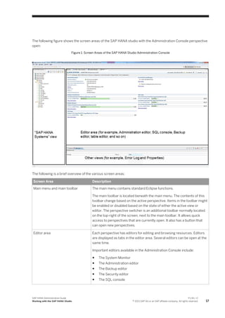 The following figure shows the screen areas of the SAP HANA studio with the Administration Console perspective
open:
Figure 1: Screen Areas of the SAP HANA Studio Administration Console
The following is a brief overview of the various screen areas:
Screen Area Description
Main menu and main toolbar The main menu contains standard Eclipse functions.
The main toolbar is located beneath the main menu. The contents of this
toolbar change based on the active perspective. Items in the toolbar might
be enabled or disabled based on the state of either the active view or
editor. The perspective switcher is an additional toolbar normally located
on the top-right of the screen, next to the main toolbar. It allows quick
access to perspectives that are currently open. It also has a button that
can open new perspectives.
Editor area Each perspective has editors for editing and browsing resources. Editors
are displayed as tabs in the editor area. Several editors can be open at the
same time.
Important editors available in the Administration Console include:
● The System Monitor
● The Administration editor
● The Backup editor
● The Security editor
● The SQL console
SAP HANA Administration Guide
Working with the SAP HANA Studio
P U B L I C
© 2013 SAP AG or an SAP affiliate company. All rights reserved. 17
 