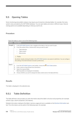 9.5 Opening Tables
Some monitoring and problem analysis may require you to examine individual tables, for example, the many
system views provided by the SAP HANA database. You can open tables and views in different ways. Several
viewing options are available depending on what you want to do.
Procedure
Open the table or view in one of the following ways:
Option Description
Navigate 1. In the SAP HANA Systems view, navigate to the table or view you want to open.
2. From the context menu, choose which view you want to open:
○ Table definition
○ Table content
○ Data preview
Note
By default, double-clicking the table in the SAP HANA Systems view opens its definition. You can configure
this setting in the Administration Console's preferences.
Search
1. From the SAP HANA Systems view toolbar, choose the (Find Table) button.
2. Enter a search string (at least two characters).
3. Select the required table.
Matching tables are displayed immediately.
4. Choose whether you want to display the table content and/or the table definition.
Results
The table is displayed in the selected view.
9.5.1 Table Definition
The table definition view provides you with information about the table's structure and properties (for example,
schema, type, column properties, and indexes).
Detailed information relating to the table's memory usage and size is available on the Runtime Information sub-
tab. This information can be useful in the following cases, for example:
170
P U B L I C
© 2013 SAP AG or an SAP affiliate company. All rights reserved.
SAP HANA Administration Guide
Managing Tables in the SAP HANA Database
 