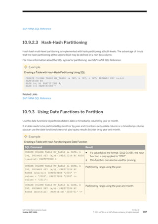 SAP HANA SQL Reference
10.9.2.3 Hash-Hash Partitioning
Hash-hash multi-level partitioning is implemented with hash partitioning at both levels. The advantage of this is
that the hash partitioning at the second level may be defined on a non-key column.
For more information about the SQL syntax for partitioning, see SAP HANA SQL Reference.
Example
Creating a Table with Hash-Hash Partitioning Using SQL
CREATE COLUMN TABLE MY_TABLE (a INT, b INT, c INT, PRIMARY KEY (a,b))
PARTITION BY
HASH (a, b) PARTITIONS 4,
HASH (c) PARTITIONS 7
Related Links
SAP HANA SQL Reference
10.9.3 Using Date Functions to Partition
Use the date functions to partition a table's date or timestamp column by year or month.
If a table needs to be partitioned by month or by year and it contains only a date column or a timestamp column,
you can use the date functions to restrict your query results by year or by year and month.
Example
Creating a Table with Hash Partitioning and Date Function
SQL Command Result
CREATE COLUMN TABLE MY_TABLE (a DATE, b
INT, PRIMARY KEY (a,b)) PARTITION BY HASH
(year(a)) PARTITIONS 4
● If a value takes the format "2012-01-08", the hash
function is only applied to "2012".
● This function can also be used for pruning.
CREATE COLUMN TABLE MY_TABLE (a DATE, b
INT, PRIMARY KEY (a,b)) PARTITION BY
RANGE (year(a)) (PARTITION ‘2005’ <=
values < ‘2008’, PARTITION ‘2008’ <=
values < ‘2011’)
Partition by range using the year.
CREATE COLUMN TABLE MY_TABLE (a DATE, b
INT, PRIMARY KEY (a,b)) PARTITION BY
RANGE (month(a)) (PARTITION '2005-01' <=
Partition by range using the year and month.
SAP HANA Administration Guide
Scaling SAP HANA
P U B L I C
© 2013 SAP AG or an SAP affiliate company. All rights reserved. 197
 