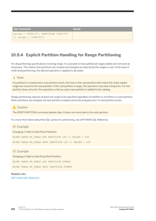 SQL Command Result
values < ‘2005-07’, PARTITION '2005-07'
<= values < '2006-01')
10.9.4 Explicit Partition Handling for Range Partitioning
For all partitioning specifications involving range, it is possible to have additional ranges added and removed as
necessary. This means that partitions are created and dropped as required by the ranges in use. In the case of
multi-level partitioning, the desired operation is applied to all nodes.
Note
If a partition is created and a rest partition exists, the rows in the rest partition that match the newly-added
range are moved to the new partition. If the rest partition is large, this operation may take a long time. If a rest
partition does not exist, this operation is fast as only a new partition is added to the catalog.
Range partitioning requires at least one range to be specified regardless of whether or not there is a rest partition.
When partitions are dropped, the last partition created cannot be dropped even if a rest partition exists.
Caution
The DROP PARTITION command deletes data. It does not move data to the rest partition.
For more information about the SQL syntax for partitioning, see SAP HANA SQL Reference.
Example
Changing a Table to Add/Drop Partitions
ALTER TABLE MY_TABLE ADD PARTITION 100 <= VALUES < 200
ALTER TABLE MY_TABLE DROP PARTITION 100 <= VALUES < 200
Example
Changing a Table to Add/Drop Rest Partition
ALTER TABLE MY_TABLE ADD PARTITION OTHERS
ALTER TABLE MY_TABLE DROP PARTITION OTHERS
Related Links
SAP HANA SQL Reference
198
P U B L I C
© 2013 SAP AG or an SAP affiliate company. All rights reserved.
SAP HANA Administration Guide
Scaling SAP HANA
 