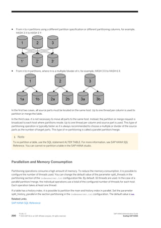 ● From n to n partitions using a different partition specification or different partitioning columns, for example,
HASH 3 X to HASH 3 Y:
● From n to m partitions, where m is a multiple/divider of n, for example, HASH 3 X to HASH 6 X:
In the first two cases, all source parts must be located on the same host. Up to one thread per column is used to
partition or merge the table.
In the third case, it is not necessary to move all parts to the same host. Instead, the partition or merge request is
broadcast to each host where partitions reside. Up to one thread per column and source part is used. This type of
partitioning operation is typically faster as it is always recommended to choose a multiple or divider of the source
parts as the number of target parts. This type of re-partitioning is called a parallel partition/merge.
Note
To re-partition a table, use the SQL statement ALTER TABLE. For more information, see SAP HANA SQL
Reference. You can cannot re-partition a table in the SAP HANA studio.
Parallelism and Memory Consumption
Partitioning operations consume a high amount of memory. To reduce the memory consumption, it is possible to
configure the number of threads used. You can change the default value of the parameter split_threads in the
partitioning section of the indexserver.ini configuration file. By default, 16 threads are used. In the case of a
parallel partition/merge, the individual operations use a total of the configured number of threads for each host.
Each operation takes at least one thread.
If a table has a history index, it is possible to partition the main and history index in parallel. Set the parameter
split_history_parallel in the section partitioning in the indexserver.ini configuration. The default value is no.
Related Links
SAP HANA SQL Reference
200
P U B L I C
© 2013 SAP AG or an SAP affiliate company. All rights reserved.
SAP HANA Administration Guide
Scaling SAP HANA
 