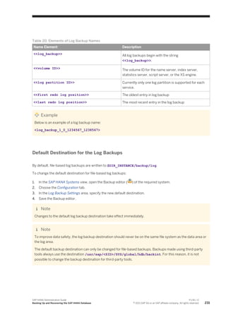 Table 20: Elements of Log Backup Names
Name Element Description
<<log_backup>> All log backups begin with the string
<<log_backup>>.
<<volume ID>> The volume ID for the name server, index server,
statistics server, script server, or the XS engine.
<<log partition ID>> Currently only one log partition is supported for each
service.
<<first redo log position>> The oldest entry in log backup
<<last redo log position>> The most recent entry in the log backup
Example
Below is an example of a log backup name:
<log_backup_1_0_1234567_1238567>
Default Destination for the Log Backups
By default, file-based log backups are written to $DIR_INSTANCE/backup/log.
To change the default destination for file-based log backups:
1. In the SAP HANA Systems view, open the Backup editor ( ) of the required system.
2. Choose the Configuration tab.
3. In the Log Backup Settings area, specify the new default destination.
4. Save the Backup editor.
Note
Changes to the default log backup destination take effect immediately.
Note
To improve data safety, the log backup destination should never be on the same file system as the data area or
the log area.
The default backup destination can only be changed for file-based backups. Backups made using third-party
tools always use the destination /usr/sap/<SID>/SYS/global/hdb/backint. For this reason, it is not
possible to change the backup destination for third-party tools.
SAP HANA Administration Guide
Backing Up and Recovering the SAP HANA Database
P U B L I C
© 2013 SAP AG or an SAP affiliate company. All rights reserved. 231
 