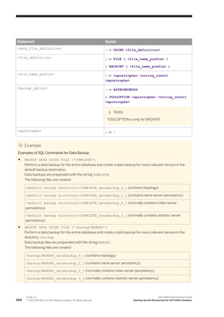 Statement Syntax
<data_file_definition> ::= USING <file_definition>
<file_definition> ::= FILE ( <file_name_prefix> )
| BACKINT ( <file_name_prefix> )
<file_name_prefix> ::= <apostrophe> <string_const>
<apostrophe>
<backup_option> ::= ASYNCHRONOUS
| TOOLOPTION <apostrophe> <string_const>
<apostrophe>
Note
TOOLOPTION is only for BACKINT.
<apostrophe> ::= '
Example
Examples of SQL Commands for Data Backup
● BACKUP DATA USING FILE ('COMPLETE')
Perform a data backup for the entire database and create a data backup for every relevant service in the
default backup destination.
Data backups are prepended with the string COMPLETE.
The following files are created:
<default backup directory>/COMPLETE_databackup_0_1 (contains topology)
<default backup directory>/COMPLETE_databackup_1_1 (contains name server persistency)
<default backup directory>/COMPLETE_databackup_2_1 (normally contains index server
persistency)
<default backup directory>/COMPLETE_databackup_3_1 (normally contains statistic server
persistency)
● BACKUP DATA USING FILE ('/backup/MONDAY')
Perform a data backup for the entire database and create a data backup for every relevant service in the
directory /backup.
Data backup files are prepended with the string MONDAY.
The following files are created:
/backup/MONDAY_databackup_0_1 (contains topology)
/backup/MONDAY_databackup_1_1 (contains name server persistency)
/backup/MONDAY_databackup_2_1 (normally contains index server persistency)
/backup/MONDAY_databackup_3_1 (normally contains statistic server persistency)
264
P U B L I C
© 2013 SAP AG or an SAP affiliate company. All rights reserved.
SAP HANA Administration Guide
Backing Up and Recovering the SAP HANA Database
 