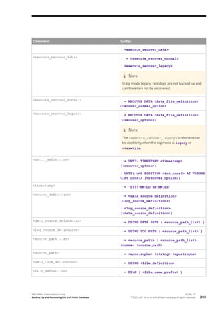 Command Syntax
| <execute_recover_data>
<execute_recover_data> :: = <execute_recover_normal>
| <execute_recover_legacy>
Note
In log mode legacy, redo logs are not backed up and
can therefore not be recovered.
<execute_recover_normal> ::= RECOVER DATA <data_file_definition>
<recover_normal_option>
<execute_recover_legacy> ::= RECOVER DATA <data_file_definition>
[<recover_option>]
Note
The <execute_recover_legacy> statement can
be used only when the log mode is legacy or
overwrite.
<until_definition> ::= UNTIL TIMESTAMP <timestamp>
[<recover_option>]
| UNTIL LOG POSITION <int_const> AT VOLUME
<int_const> [<recover_option>]
<timestamp> ::= 'YYYY-MM-DD HH:MM:SS'
<source_definition> ::= <data_source_definition>
[<log_source_definition>]
| <log_source_definition>
[<data_source_definition>]
<data_source_definition> ::= USING DATA PATH ( <source_path_list> )
<log_source_definition> ::= USING LOG PATH ( <source_path_list> )
<source_path_list> ::= <source_path> | <source_path_list>
<comma> <source_path>
<source_path> ::= <apostrophe> <string> <apostrophe>
<data_file_definition> ::= USING <file_definition>
<file_definition> ::= FILE ( <file_name_prefix> )
SAP HANA Administration Guide
Backing Up and Recovering the SAP HANA Database
P U B L I C
© 2013 SAP AG or an SAP affiliate company. All rights reserved. 269
 
