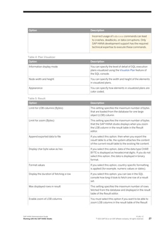 Option Description
Incorrect usage of hdbcons commands can lead
to crashes, deadlocks, or data corruptions. Only
SAP HANA development support has the required
technical expertise to execute these commands.
Table 4: Plan Visualizer
Option Description
Information display mode You can specify the level of detail of SQL execution
plans visualized using the Visualize Plan feature of
the SQL console.
Node width and height You can specify the width and height of the elements
in visualized plans.
Appearance You can specify how elements in visualized plans are
color coded.
Table 5: Result
Option Description
Limit for LOB columns (Bytes) This setting specifies the maximum number of bytes
that are loaded from the database for one large
object (LOB) column.
Limit for zoom (Bytes) This setting specifies the maximum number of bytes
that the SAP HANA studio displays when you zoom
the LOB column in the result table in the Result
editor.
Append exported data to file If you select this option, then when you export the
result table to a file, the system attaches the content
of the current result table to the existing file content.
Display char byte value as hex If you select this option, data of the data type CHAR
BYTE is displayed as hexadecimal digits. If you do not
select this option, this data is displayed in binary
format.
Format values If you select this option, country-specific formatting
is applied (for example, numeric values or dates).
Display the duration of fetching a row If you select this option, you can see in the SQL
console how long it took to fetch one row of a result
set.
Max displayed rows in result This setting specifies the maximum number of rows
fetched from the database and displayed in the result
table of the Result editor.
Enable zoom of LOB columns You must select this option if you want to be able to
zoom LOB columns in the result table of the Result
SAP HANA Administration Guide
Working with the SAP HANA Studio
P U B L I C
© 2013 SAP AG or an SAP affiliate company. All rights reserved. 27
 
