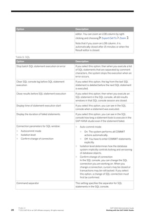 Option Description
editor. You can zoom an LOB column by right-
clicking and choosing Export Cell To Zoom .
Note that if you zoom an LOB column, it is
automatically closed after 15 minutes or when the
Result editor is closed.
Table 6: SQL
Option Description
Stop batch SQL statement execution on error If you select this option, then when you execute a list
of SQL statements that are separated by comment
characters, the system stops the execution when an
error occurs.
Clear SQL console log before SQL statement
execution
If you select this option, the log from the last SQL
statement is deleted before the next SQL statement
is executed.
Close results before SQL statement execution If you select this option, then when you execute an
SQL statement in the SQL console, all old results
windows in that SQL console session are closed.
Display time of statement execution start If you select this option, you can see in the SQL
console when a statement was executed.
Display the duration of failed statements If you select this option, you can see in the SQL
console how long a statement took to execute in the
SAP HANA studio even if the statement failed.
Connection parameters for SQL window:
○ Autocommit mode
○ Isolation level
○ Confirm change of connection
○ Auto-commit mode:
○ On: The system performs all COMMIT
actions automatically.
○ Off: You have to enter COMMIT statements
explicitly.
○ Isolation level determines how the database
system implicitly controls locking and versioning
of database objects.
○ Confirm change of connection
In the SQL console, you can change the SQL
connection you are working on. When you
change a connection, cursors may be closed or
transactions may be roll backed. If you select
this option, a change of SQL connection must
first be confirmed.
Command separator This setting specifies the separator for SQL
statements in the SQL console.
28
P U B L I C
© 2013 SAP AG or an SAP affiliate company. All rights reserved.
SAP HANA Administration Guide
Working with the SAP HANA Studio
 