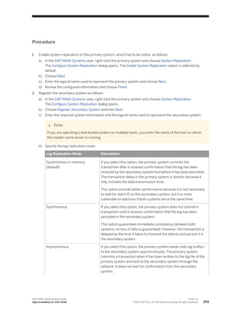 Procedure
1. Enable system replication on the primary system, which has to be online, as follows:
a) In the SAP HANA Systems view, right-click the primary system and choose System Replication.
The Configure System Replication dialog opens. The Enable System Replication option is selected by
default.
b) Choose Next.
c) Enter the logical name used to represent the primary system and choose Next.
d) Review the configured information and choose Finish.
2. Register the secondary system as follows:
a) In the SAP HANA Systems view, right-click the primary system and choose System Replication.
The Configure System Replication dialog opens.
b) Choose Register Secondary System and then Next.
c) Enter the required system information and the logical name used to represent the secondary system.
Note
If you are operating a distributed system on multiple hosts, you enter the name of the host on which
the master name server is running.
d) Specify the log replication mode:
Log Replication Mode Description
Synchronous in-memory
(default)
If you select this option, the primary system commits the
transaction after it receives confirmation that the log has been
received by the secondary system but before it has been persisted.
The transaction delay in the primary system is shorter because it
only includes the data transmission time.
This option provide better performance because it is not necessary
to wait for disk I/O on the secondary system, but it is more
vulnerable to data loss if both systems fail at the same time.
Synchronous If you select this option, the primary system does not commit a
transaction until it receives confirmation that the log has been
persisted in the secondary system.
This option guarantees immediate consistency between both
systems; no loss of data is guaranteed. However, the transaction is
delayed by the time it takes to transmit the data to and persist it in
the secondary system.
Asynchronous If you select this option, the primary system sends redo log buffers
to the secondary system asynchronously. The primary system
commits a transaction when it has been written to the log file of the
primary system and sent to the secondary system through the
network. It does not wait for confirmation from the secondary
system.
SAP HANA Administration Guide
High Availability for SAP HANA
P U B L I C
© 2013 SAP AG or an SAP affiliate company. All rights reserved. 293
 