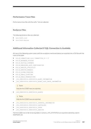 Performance Trace Files
Performance trace files with the suffix *.tpt are collected.
Kerberos Files
The following Kerberos files are collected:
● /etc/krb5.conf
● /etc/krb5.keytab
Additional Information Collected If SQL Connection Is Available
All rows of the following system views (with the exceptions mentioned below) are exported into a CSV file with the
name of the table:
● SYS.M_CONNECTIONS with CONNECTION_ID > 0
● SYS.M_DATABASE_HISTORY
● SYS.M_INIFILE_CONTENTS
● SYS.M_LANDSCAPE_HOST_CONFIGURATION
● SYS.M_SERVICE_STATISTICS
● SYS.M_SERVICE_THREADS
● SYS.M_SYSTEM_OVERVIEW
● SYS.M_TABLE_LOCATIONS
● SYS.M_TABLE_TRANSACTIONS
● _SYS_STATISTICS.STATISTICS_ALERT_INFORMATION
● _SYS_STATISTICS.STATISTICS_ALERT_LAST_CHECK_INFORMATION
Note
Only the first 2,000 rows are exported.
● _SYS_STATISTICS.STATISTICS_ALERTS
Note
Only the first 2,000 rows are exported.
● _SYS_STATISTICS.STATISTICS_INTERVAL_INFORMATION
● _SYS_STATISTICS.STATISTICS_LASTVALUES
● _SYS_STATISTICS.STATISTICS_STATE
● _SYS_STATISTICS.STATISTICS_VERSION
The first 2,000 rows of all remaining tables in schema _SYS_STATISTICS are exported ordered by column
SNAPSHOT_ID.
SAP HANA Administration Guide
Getting Support
P U B L I C
© 2013 SAP AG or an SAP affiliate company. All rights reserved. 357
 