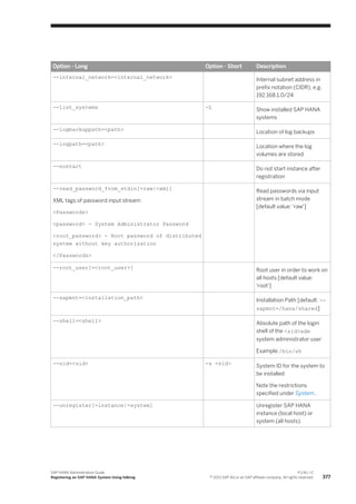 Option - Long Option - Short Description
--internal_network=<internal_network> Internal subnet address in
prefix notation (CIDR), e.g.
192.168.1.0/24
--list_systems -L Show installed SAP HANA
systems
--logbackuppath=<path> Location of log backups
--logpath=<path> Location where the log
volumes are stored
--nostart Do not start instance after
registration
--read_password_from_stdin[=raw|=xml]
XML tags of password input stream:
<Passwords>
<password> - System Administrator Password
<root_password> - Root password of distributed
system without key authorization
</Passwords>
Read passwords via input
stream in batch mode
[default value: 'raw']
--root_user[=<root_user>] Root user in order to work on
all hosts [default value:
'root']
--sapmnt=<installation_path> Installation Path [default: --
sapmnt=/hana/shared]
--shell=<shell> Absolute path of the login
shell of the <sid>adm
system administrator user
Example:/bin/sh
--sid=<sid> -s <sid> System ID for the system to
be installed
Note the restrictions
specified under System..
--unregister[=instance|=system] Unregister SAP HANA
instance (local host) or
system (all hosts)
SAP HANA Administration Guide
Registering an SAP HANA System Using hdbreg
P U B L I C
© 2013 SAP AG or an SAP affiliate company. All rights reserved. 377
 