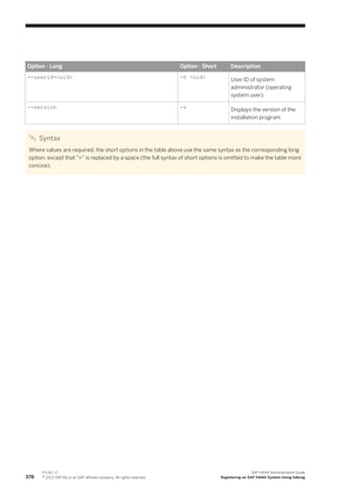 Option - Long Option - Short Description
--userid=<uid> -U <uid> User ID of system
administrator (operating
system user)
--version -v Displays the version of the
installation program
Syntax
Where values are required, the short options in the table above use the same syntax as the corresponding long
option, except that "=" is replaced by a space (the full syntax of short options is omitted to make the table more
concise).
378
P U B L I C
© 2013 SAP AG or an SAP affiliate company. All rights reserved.
SAP HANA Administration Guide
Registering an SAP HANA System Using hdbreg
 