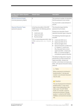 Configuration Option (System
Parameter)
Default Value Description
Minimum password length
(minimal_password_length)
8 The minimum number of characters
that the password must contain
You must enter a value between 6
and 64.
Required Character Types
(password_layout)
In the Security editor of the SAP
HANA studio, the following options
are selected:
● Lowercase case
● Uppercase letter
● Numerical digit
The corresponding parameter value
in the indexserver.ini file is
Aa1.
The character types that the
password must contain
At least one character of each
selected character type is required.
The following character types are
possible:
● Lowercase letter (a-z)
● Uppercase letter (A-Z)
● Numerical digits (0-9)
● Special characters (underscore
(_), hyphen (-), and so on)
Any character that is not an
uppercase letter, a lowercase
letter, or a numerical digit is
considered a special character.
The default configuration requires
passwords to contain at least one
uppercase letter, at least one
number, and at least one lowercase
letter, with special characters being
optional.
Note
When a password is enclosed in
double quotes (") during user
creation, any Unicode characters
may be used.
Caution
The use of passwords enclosed in
double quotes (") may cause
logon issues depending on the
client used. The SAP HANA
studio, for example, supports
passwords enclosed in double
quotes ("), while the SAP HANA
HDBSQL command line tool does
not.
SAP HANA Administration Guide
Managing SAP HANA Users
P U B L I C
© 2013 SAP AG or an SAP affiliate company. All rights reserved. 63
 